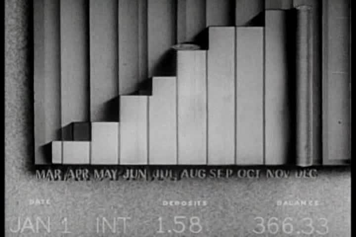 Thumbnail image for Americana - Using A Bank